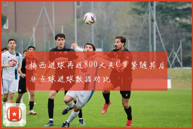梅西进球再近800大关C罗紧随其后非点球进球数据对比